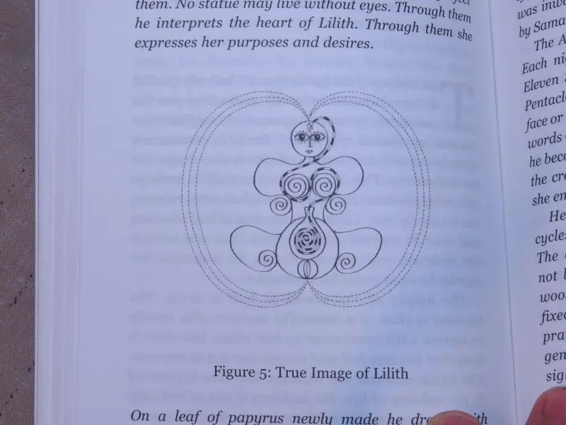 A diagram from the Liber Lilith book, showing a rudimentary interpretation of how succubus-type spirits interact with their human lovers.